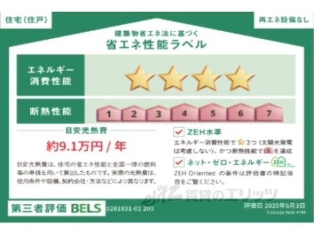 省エネ性能ラベル