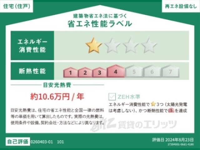 省エネ性能ラベル