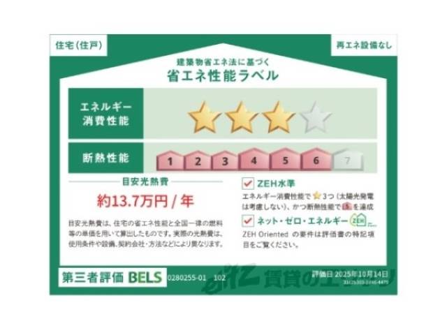 省エネ性能ラベル