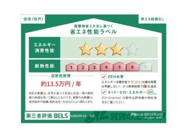 省エネ性能ラベル