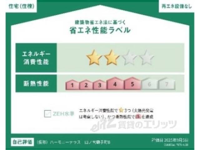 省エネ性能ラベル