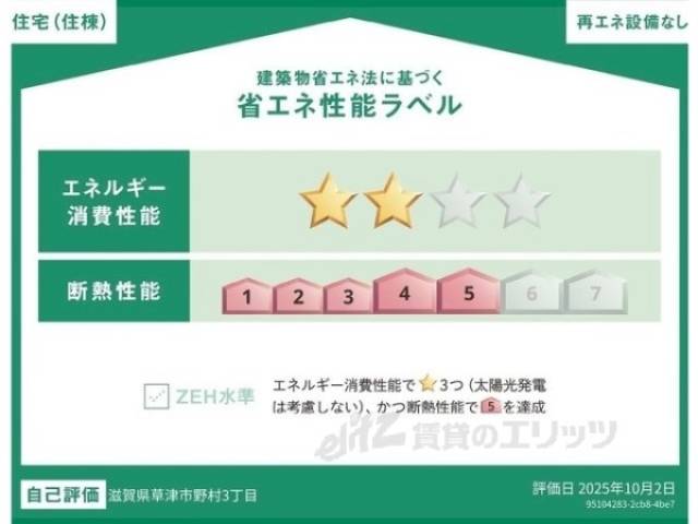 省エネ性能ラベル