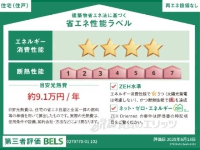 省エネ性能ラベル