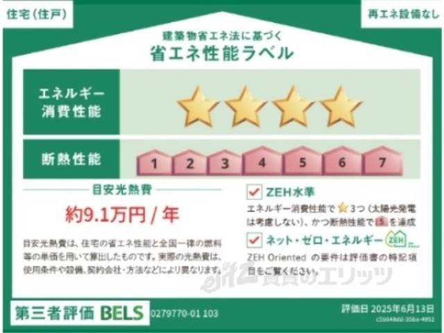 省エネ性能ラベル