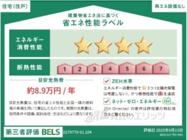 省エネ性能ラベル