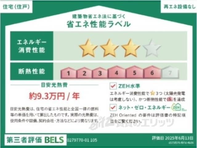 省エネ性能ラベル