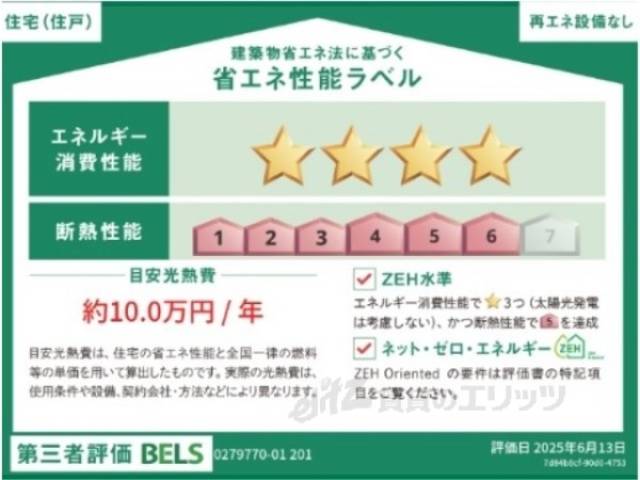 省エネ性能ラベル