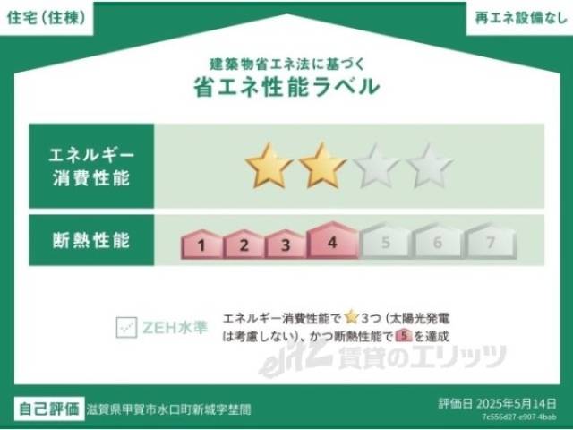 省エネ性能ラベル