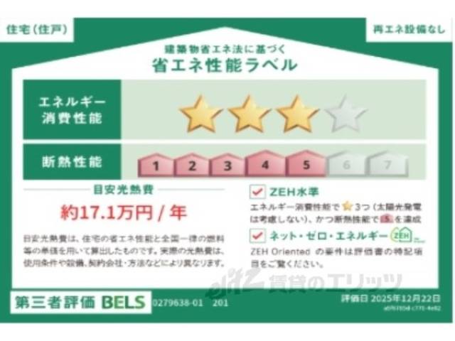省エネ性能ラベル