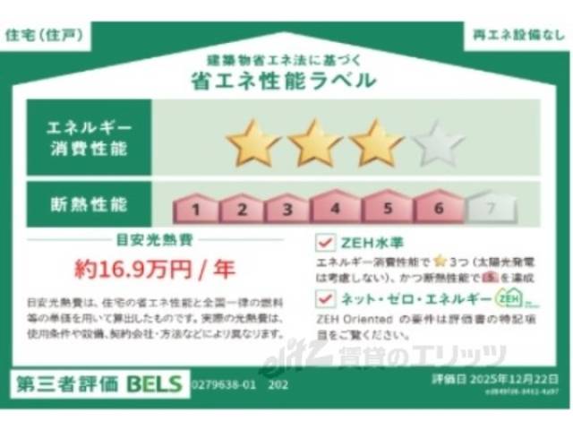 省エネ性能ラベル