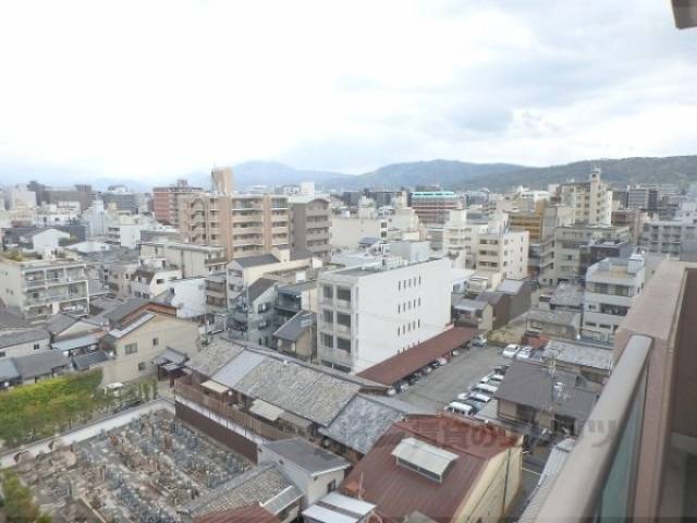 眺望