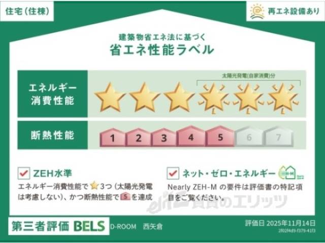 省エネ性能ラベル