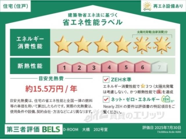 省エネ性能ラベル