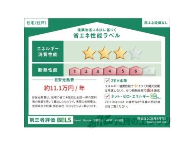 省エネ性能ラベル