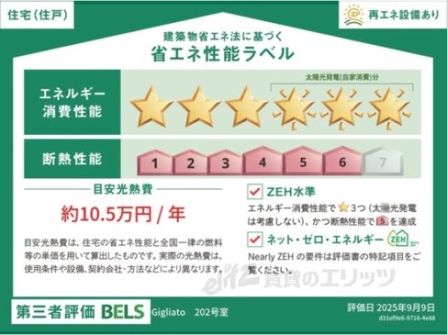 省エネ性能ラベル
