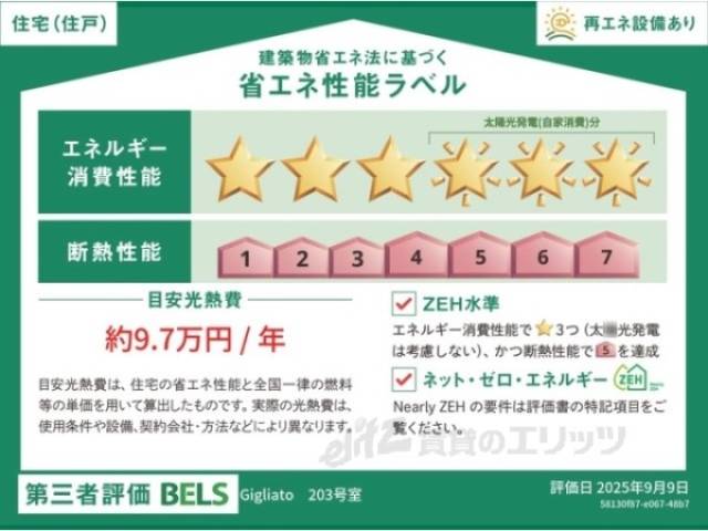 省エネ性能ラベル