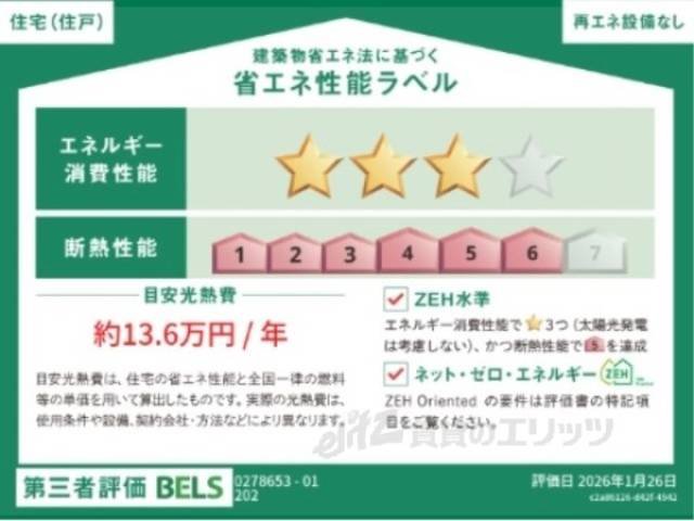 省エネ性能ラベル