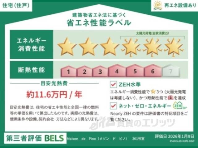 省エネ性能ラベル