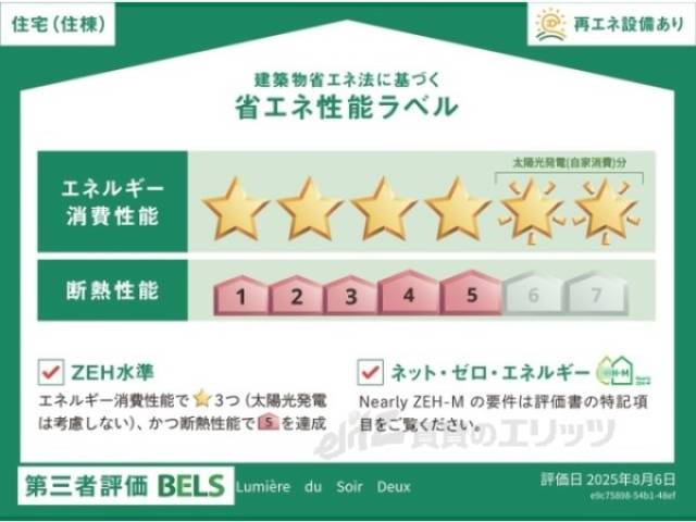 省エネ性能ラベル