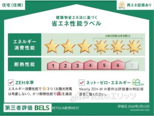 省エネ性能ラベル
