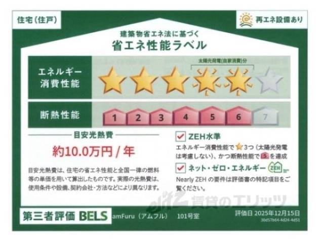 省エネ性能ラベル