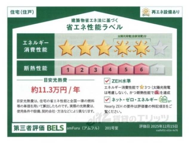 省エネ性能ラベル