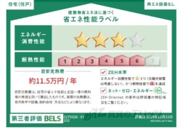 省エネ性能ラベル