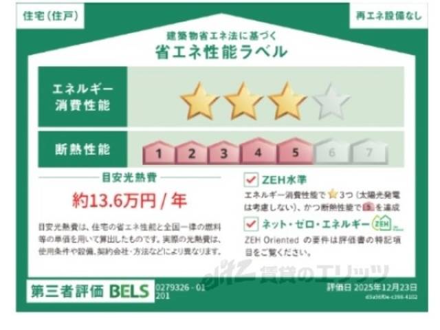 省エネ性能ラベル