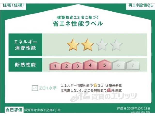 省エネ性能ラベル