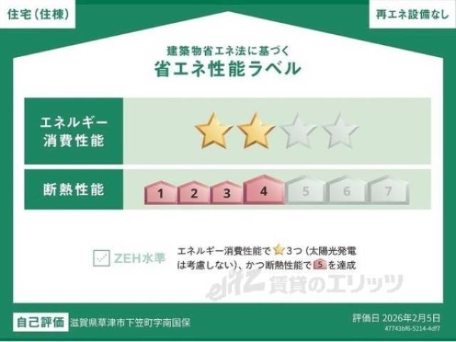 省エネ性能ラベル　イメージ写真