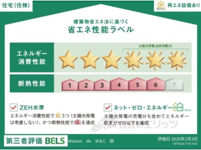 省エネ性能ラベル