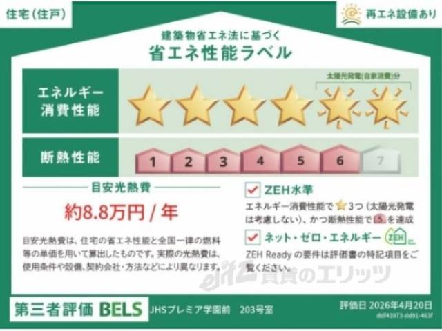 省エネ性能ラベル