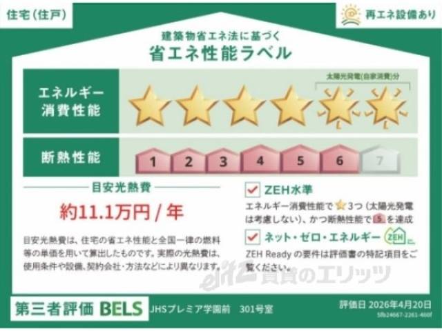 省エネ性能ラベル