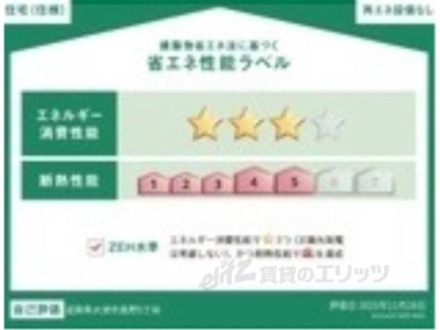 省エネ性能ラベル