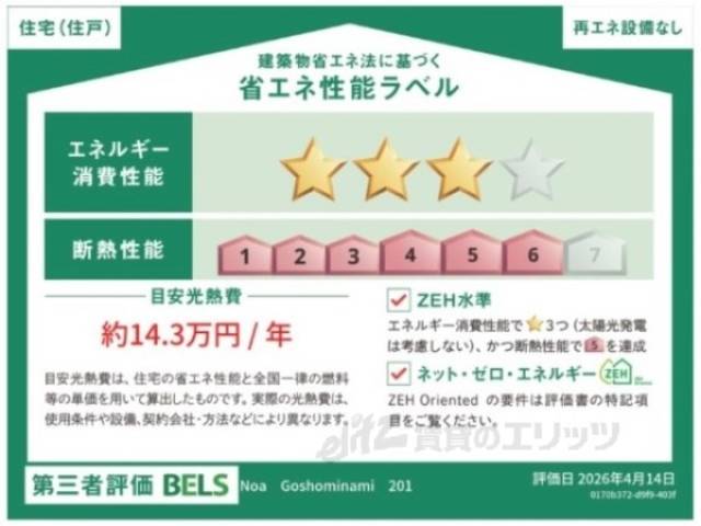 省エネ性能ラベル