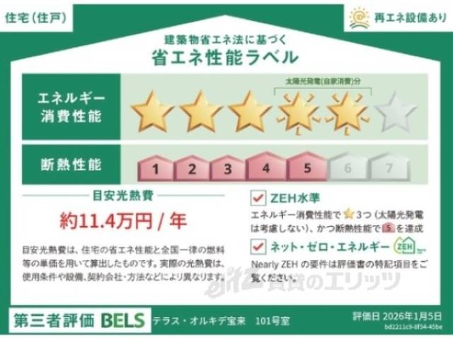 省エネ性能ラベル