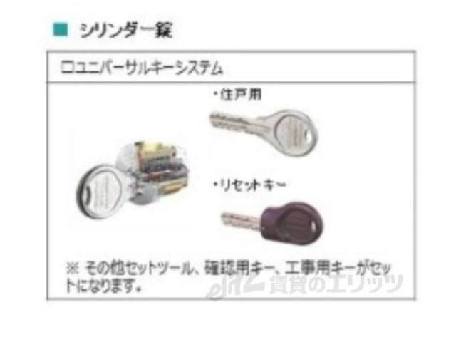 シリンダー錠　イメージ図