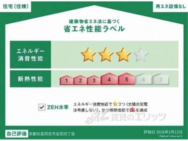 省エネ性能ラベル