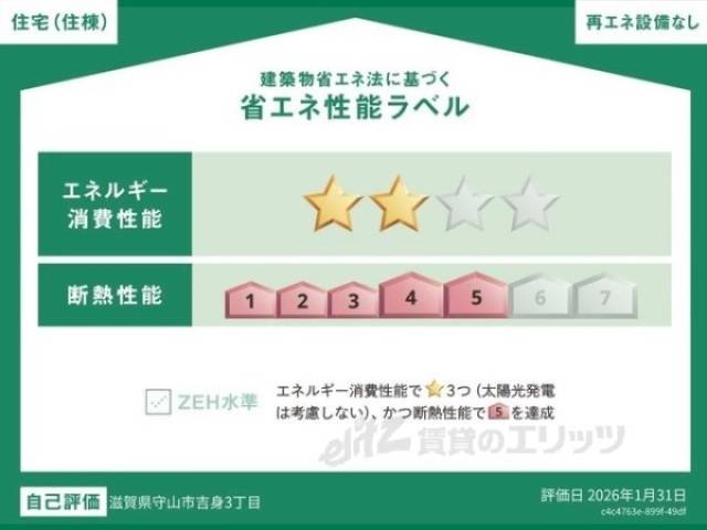 省エネ性能ラベル