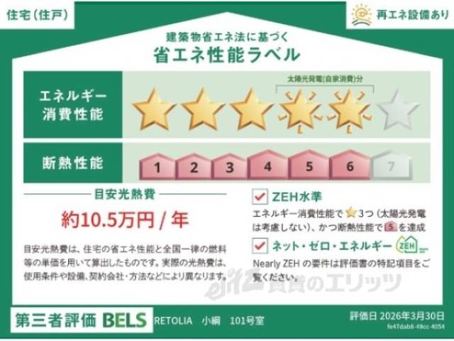 省エネ性能ラベル