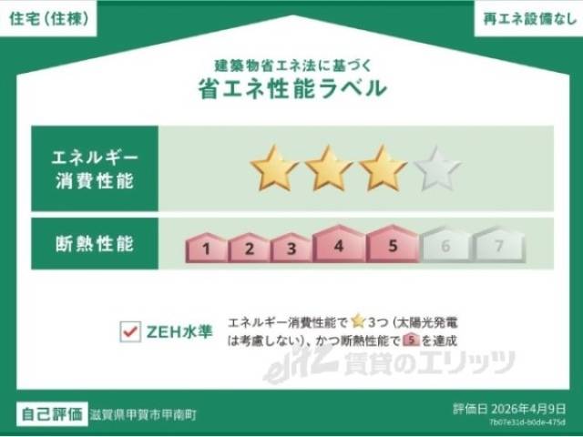 省エネ性能ラベル