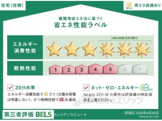 省エネ性能ラベル