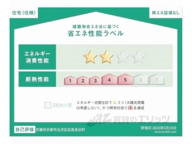 省エネ性能ラベル