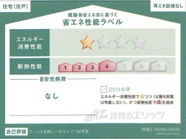 省エネ性能ラベル