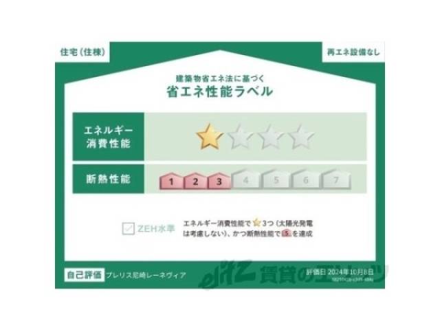 省エネ性能ラベル
