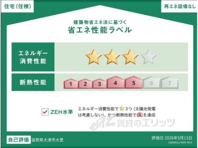 省エネ性能ラベル