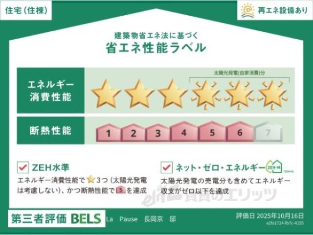 省エネ性能ラベル