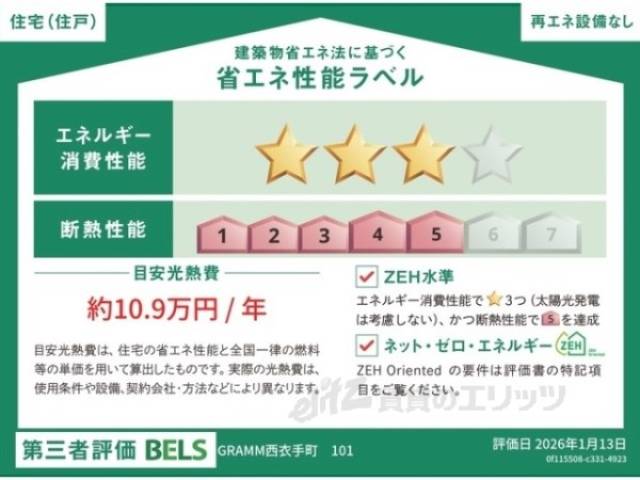 省エネ性能ラベル