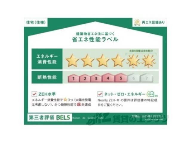 省エネ性能ラベル