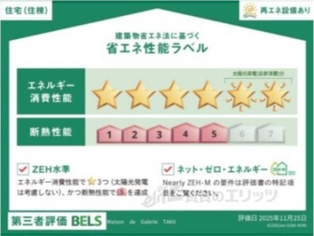 省エネ性能ラベル